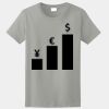 Women's Ultra Cotton ® 100% US Cotton T Shirt Thumbnail