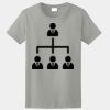 Women's Ultra Cotton ® 100% US Cotton T Shirt Thumbnail